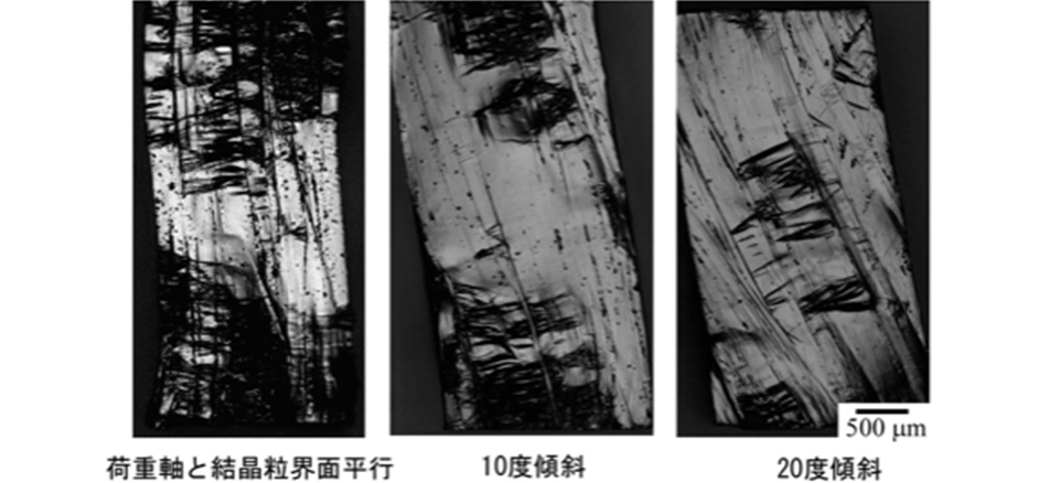 図　一方向性凝固LPSO相結晶における変形組織の荷重軸方位依存性